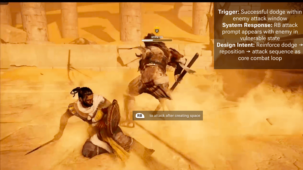 Annotated Assassin's Creed Origins onboarding overlay, take 6