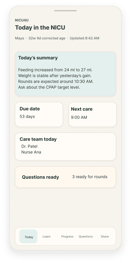 Today dashboard process artifact