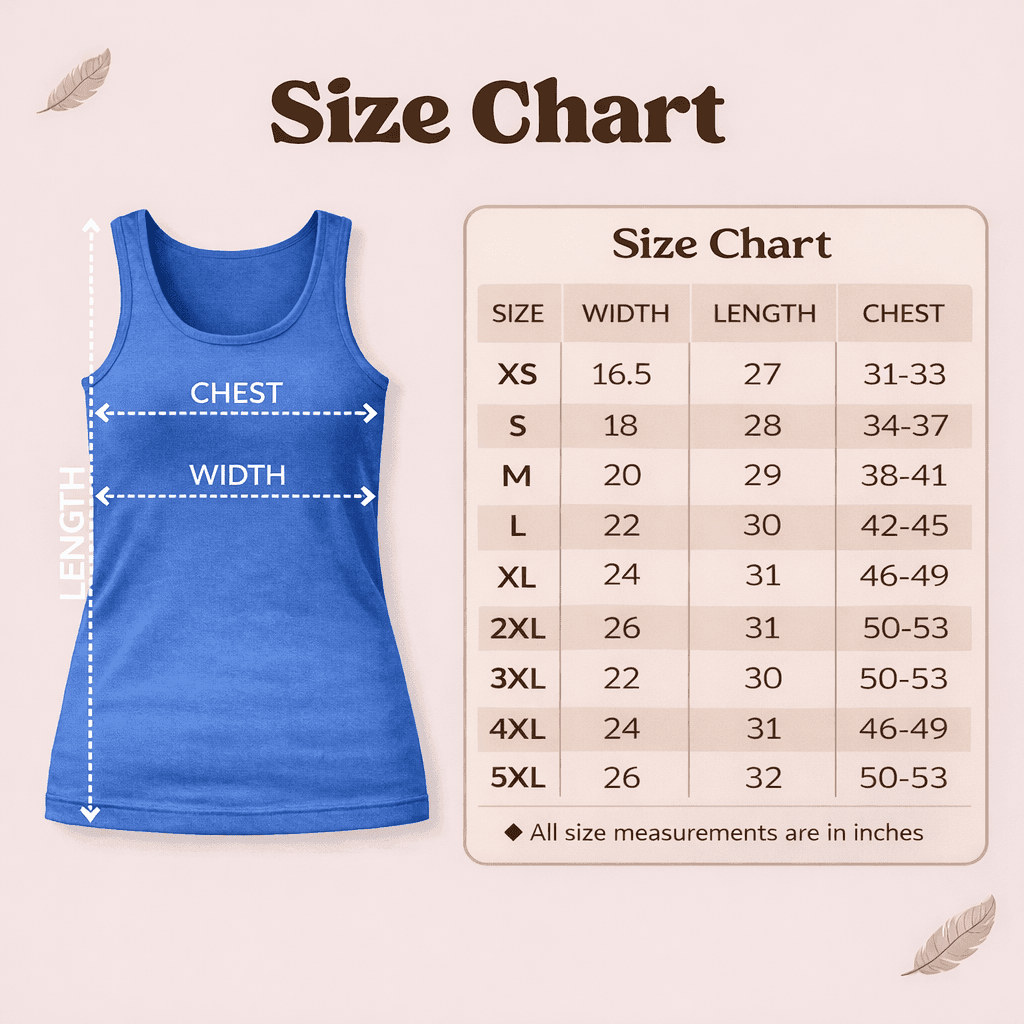 Static size chart process artifact
